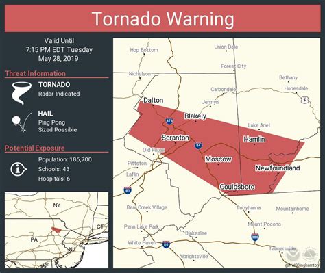 Warning issued for several Pa. counties after large tornado confirmed ...