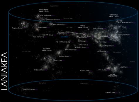 Detailed Local Group Of Galaxies