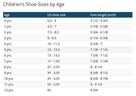 Roller Skates Size Chart