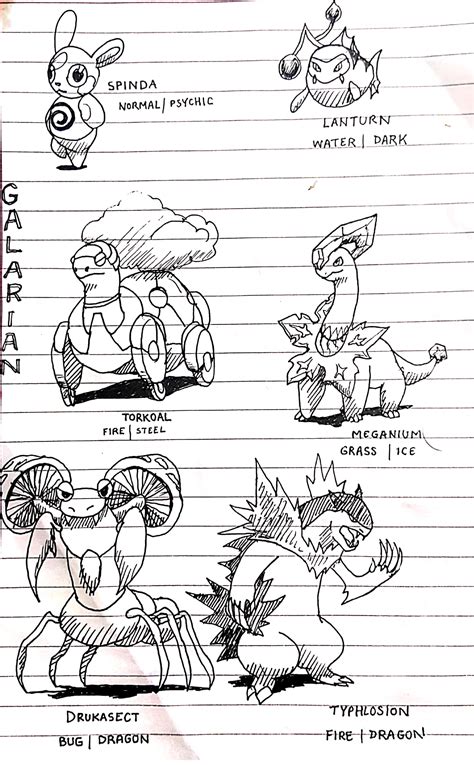 Some Fan-made Galarian Forms by me : r/pokemon