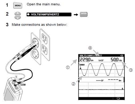 Fluke 43B PQ Analyzer – Basic Measurements – Power Quality Blog