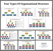 Effective Organization Chart PPT Template & Google Slides