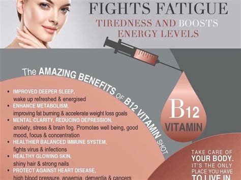 Vitamin B12 Injection | NY Beauti