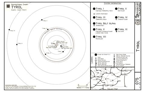 Star Citizen System Map