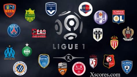 Bảng xếp hạng Ligue 1 mùa giải 2022/2023