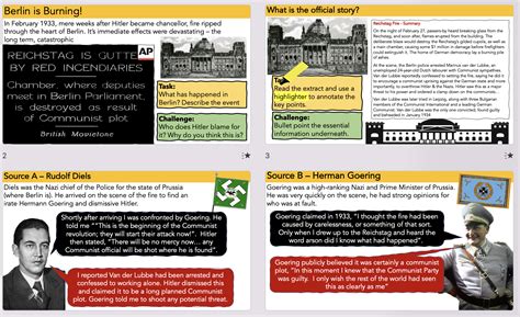 The Reichstag Fire | Teaching Resources