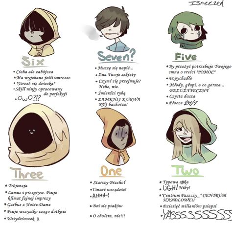 Little nightmares characters - jzabutler