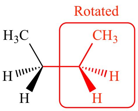 Illustrated Glossary of Organic Chemistry - Bond rotation