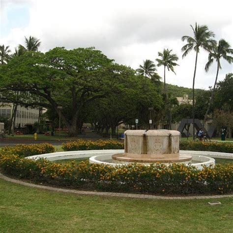 University of Hawaii at Manoa Student Demographics