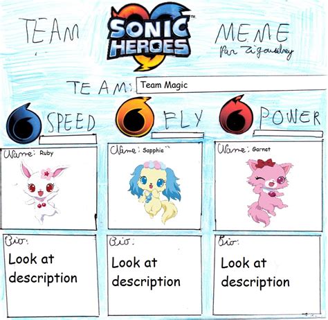 Sonic Heroes Meme: TEAM MAGIC by KirbyStar2023 on DeviantArt