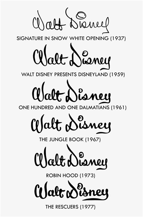 671 X 1191 3 - Walt Disney Signature Logo - 671x1191 PNG Download - PNGkit