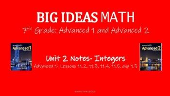 Big Ideas Math 7th Grade Fill in Notes- Unit 2 Integers by Wink's Think Lab