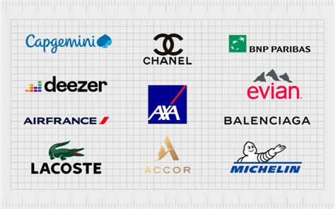 French Perfume Brands Logos