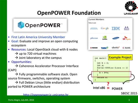 Cloud Computing - examples | PPT | Free Download