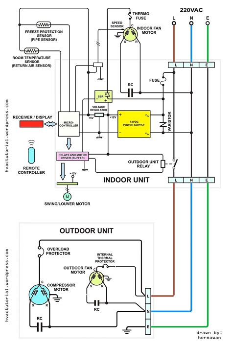 Coleman Mach Rv Thermostat Wiring Diagram - Cadician's Blog