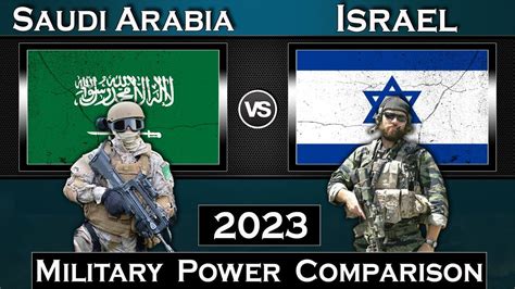 Saudi Arabia vs Israel Military Power Comparison 2023 | Global Power ...