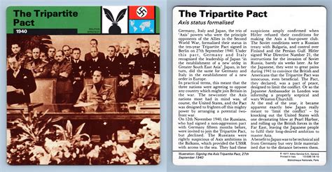 The Tripartite Pact - 1940 - Politics, Strategy - WW2 Edito-Service SA ...