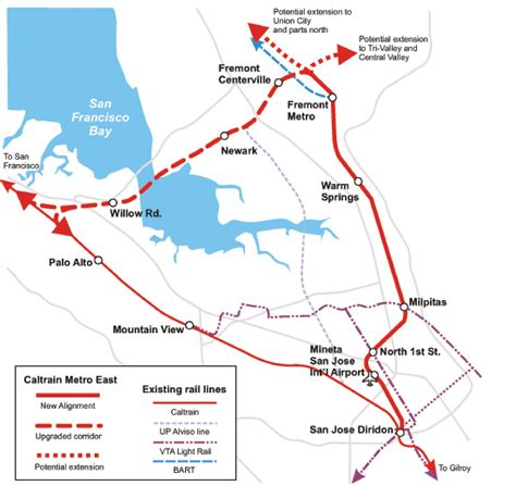 Caltrain Rail Map