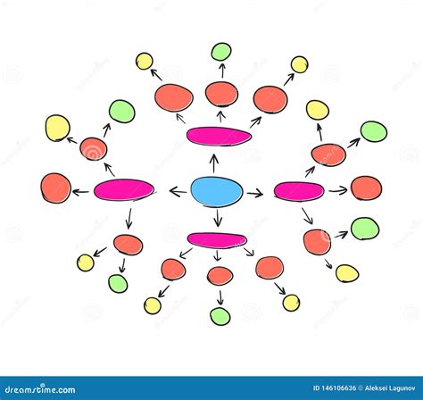 Vector Colorful Mind Map Blank Template Planning Hand Drawn Background ...