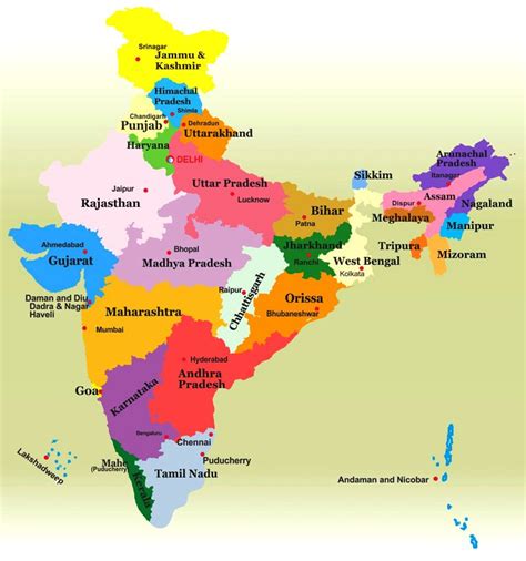 States and capitals, Union territory of india, Union territory