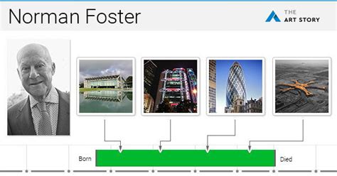 Norman Foster Paintings, Bio, Ideas | TheArtStory