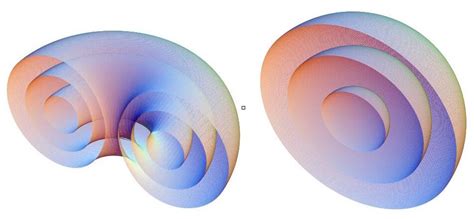 Study unveils new nonlinear dynamics of spinning bosonic stars