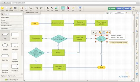 7 FREE flowchart and diagram apps - Product Management 101 - Medium