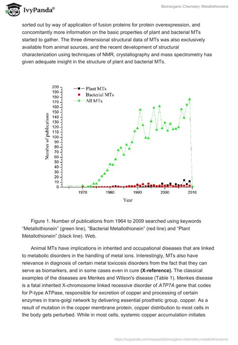 Bioinorganic Chemistry: Metallothioneins - 9345 Words | Research Paper ...