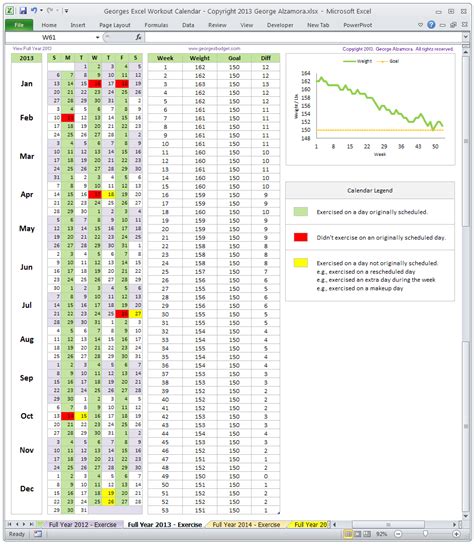 Training Spreadsheet Template Spreadsheet Templates for Business 1 Training Spreadshee Excel ...