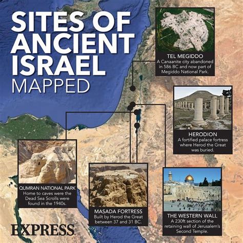 Bible archaeology: Jesus Christ's homes have been found in Israel, scripture expert claims ...