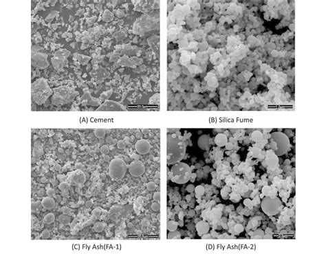 SEM images of cementitious materials. | Download Scientific Diagram