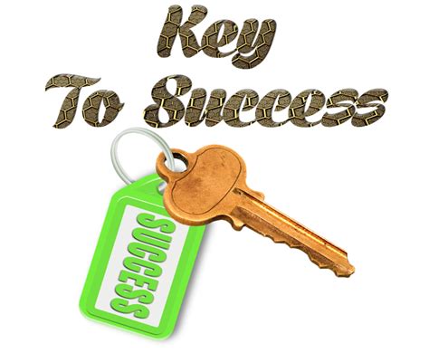 The Key To Success Is To Organize Your Business - Price per Head