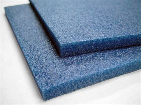 Expanded Polypropylene (EPP) Foam Market Size Archives - TechBullion