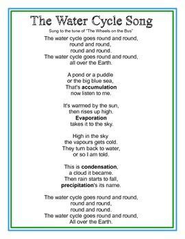 Water Cycle Poem Freebie {Kidsrcute} | Printables... | Water cycle activities, Water cycle ...