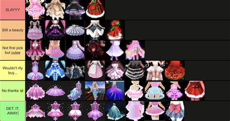 MY Royale high Skirt tier list : r/RoyaleHigh_Roblox