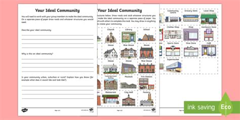 Your Ideal Community Differentiated Worksheets