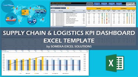 Contoh Format Kpi Excel - Sumber Contoh Daring