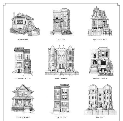 A Guide to Chicago Home Styles | House styles, Chicago architecture, Architecture drawing