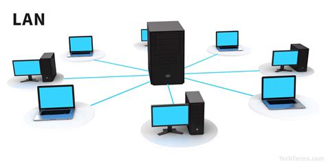 Mengenal Lebih Jauh Tentang Jaringan LAN ( Local Area Network ) - PT ...