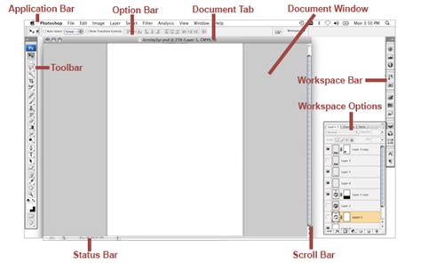 Adobe Photoshop CS5 : Interface and Tools Review ~ World of Graphic