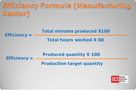 Efficiency Formula: Calculate Operator Efficiency and Line Efficiency