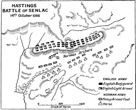 Wolf Howling: 1066: The Battle Of Hastings