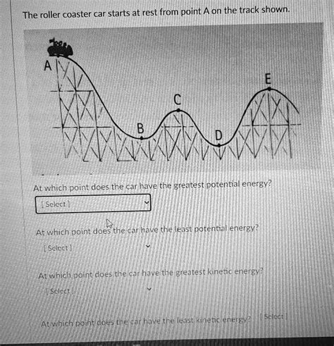 SOLVED: The roller coaster car starts at rest from point A on the track shown. At which point ...