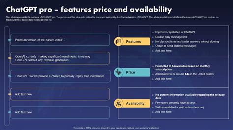 Chatgpt Pricing And Professional Features Revealed Photos – NBKomputer