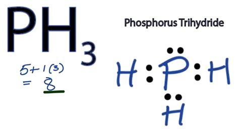 Lewis Dot Diagram Phosphorus - Wiring Diagram Pictures