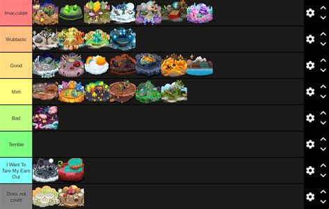 MSM Island tier list (Warning, potential hot takes here) | Fandom