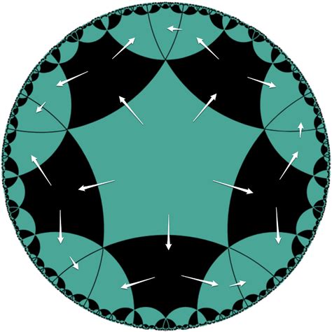 Non-Euclidean Geometry: Interactive Hyperbolic Tiling in the Poincaré Disc