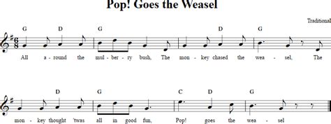 Pop! Goes the Weasel | Recorder Sheet Music