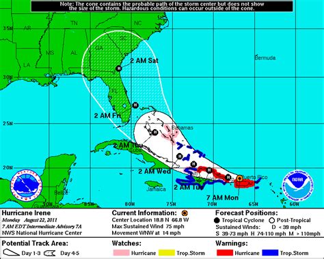 The history of Hurricane Irene | Earth | EarthSky