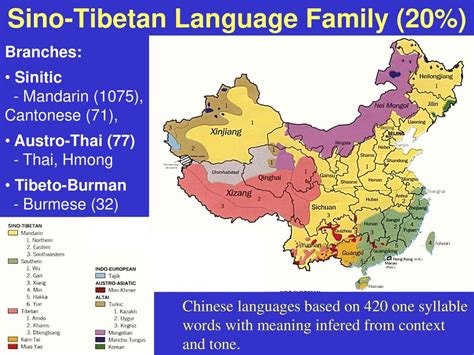 The Geography of Language - ppt download